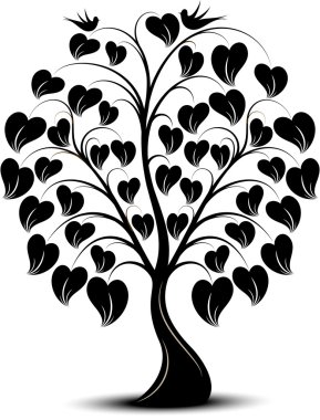 Kuş ile süsler kalp ağacı