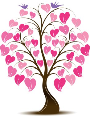 Kuş ile süsler kalp ağacı