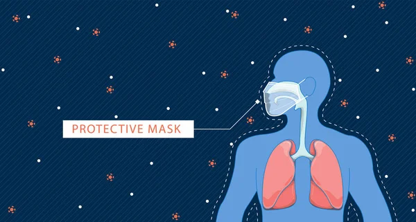 Mascarilla Protectora Humana Usando Una Máscara Contaminación Facial Para Protegerse — Archivo Imágenes Vectoriales