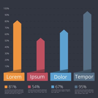 Çubuk grafik şablonu