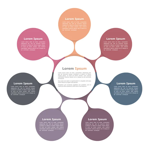 Diagrama de flujo circular con siete elementos — Archivo Imágenes Vectoriales