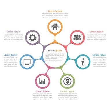 Daire diyagram yedi öğeleri