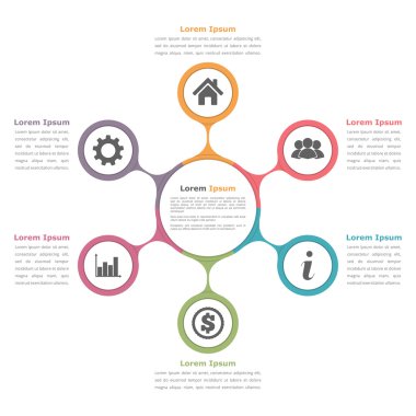 Daire diyagram altı elemanları ile