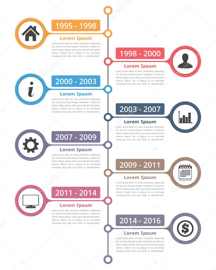 Example Ideas Para Hacer Una Linea Del Tiempo En Word Full Mantica