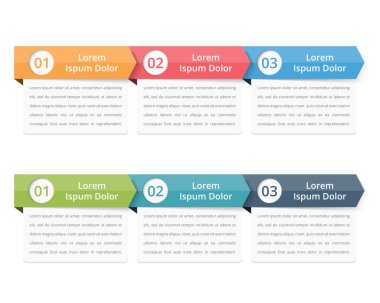 Akış şeması üç adımları