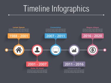 zaman çizelgesi infographics şablonu