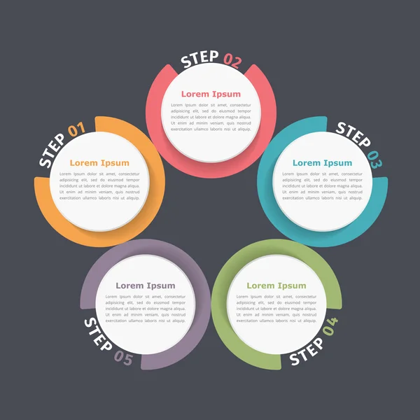 Diagrama del círculo Cinco elementos — Archivo Imágenes Vectoriales