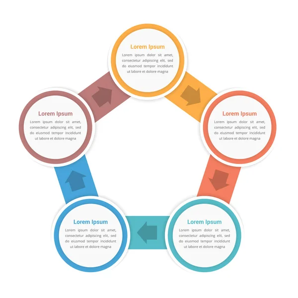 Modelo Infográfico Diagrama Círculo Com Cinco Etapas Opções Fluxo Trabalho —  Vetores de Stock