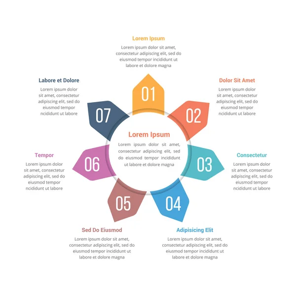 Kreis Infografik Vorlage Mit Sieben Elementen Verwendbar Als Schritte Optionen — Stockvektor