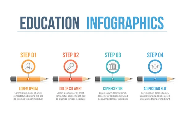 Олівець Іконками Текстом Інфографіка Освіти Робочий Процес Проектування Процесів Векторна — стоковий вектор