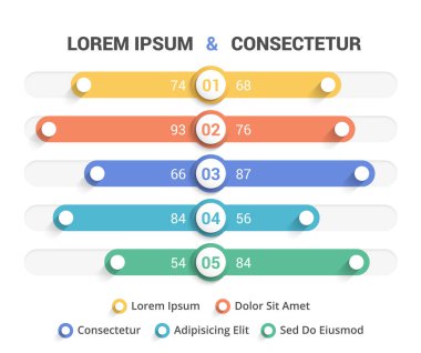 Beş element ve efsaneyle karşılaştırma şeması, vektör eps10 illüstrasyon