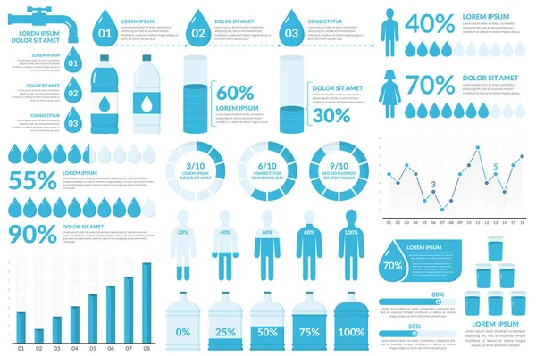 Elementos Infografía Del Agua Gotas Botellas Personas Gráficos Porcentajes Vector — Vector de stock