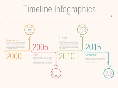 En az zaman çizelgesi Infographics