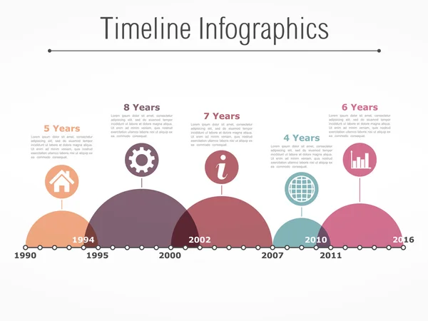 Infografika šablona časová osa — Stockový vektor