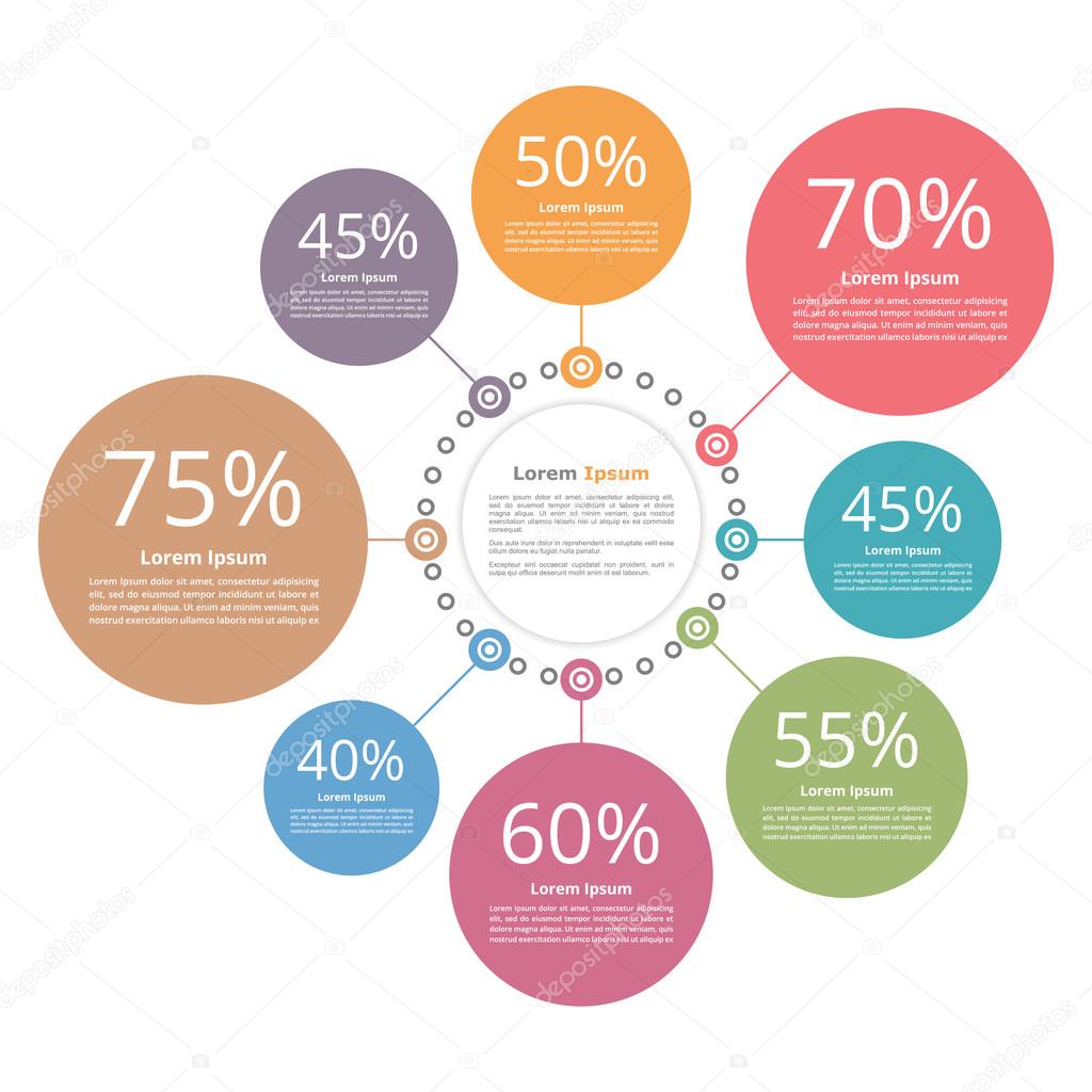 Circle Diagram Template