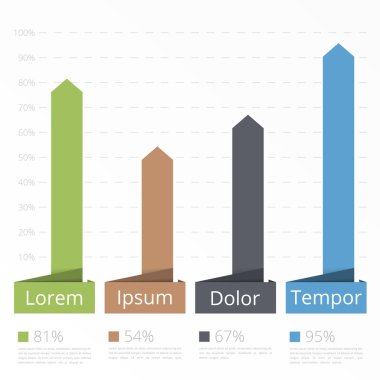 Çubuk grafik şablonu