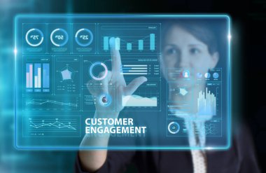 İş, Teknoloji, İnternet ve ağ konsepti. Genç işadamı geleceğin sanal ekranı üzerinde çalışıyor ve yazıyı görüyor: müşteri ilişkileri