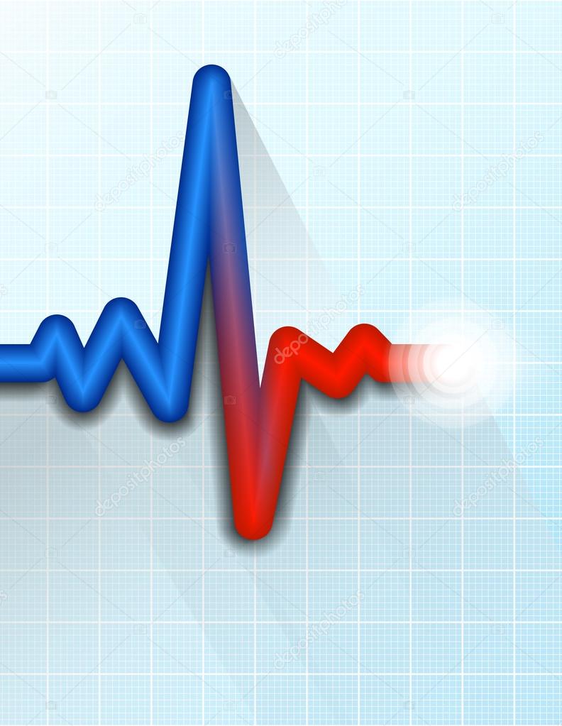 Heart Rate Pulse Tracing Medical Symbol Background