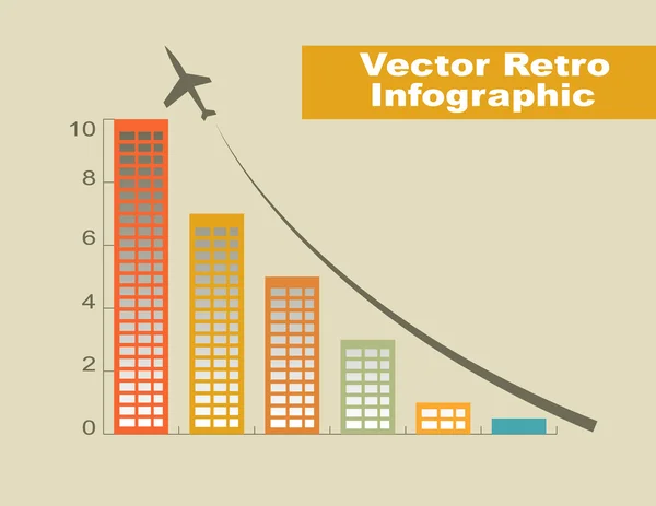 Infográfico retrô — Vetor de Stock