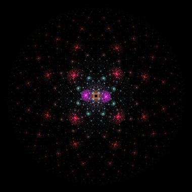 simetrik küf oluşumu