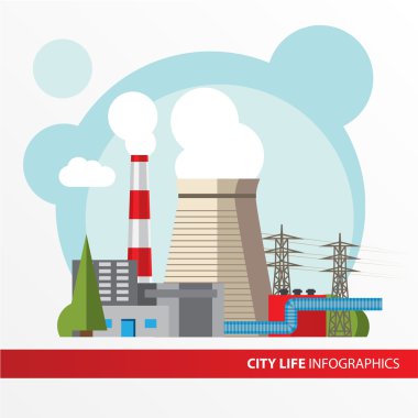 Termal güç istasyonu çizimde düz bir stil. Şehir infographics küme. Her türlü elektrik santrallar. 
