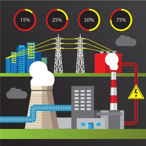 Thermisches Kraftwerk Abbildung. Trendige Infografiken Satz. Alle Arten von Kraftwerken. — Stockvektor