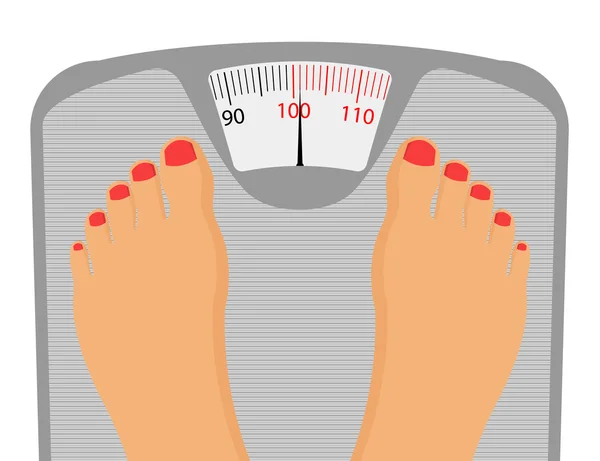 Ölçek ağırlığında üzerinde kişi Feet 