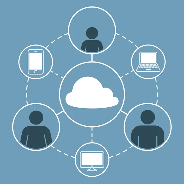 Familia conectada a través de cloud computing — Vector de stock