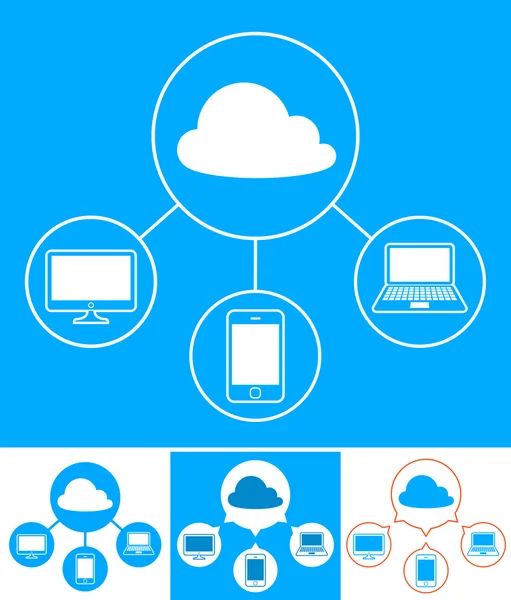 Gráfico vectorial de los dispositivos de computación en nube — Vector de stock