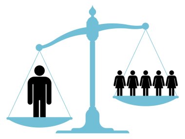 Scale weighing man versus women clipart