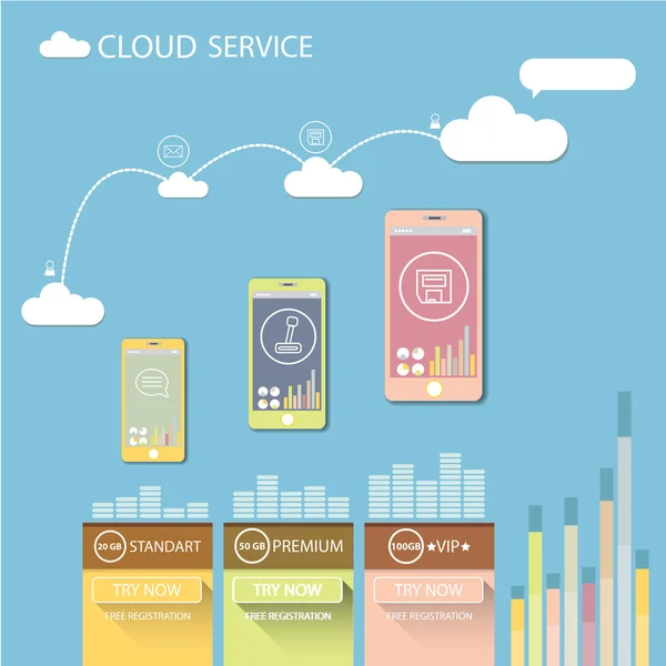 Services Cloud mobile flat web infographie — Image vectorielle