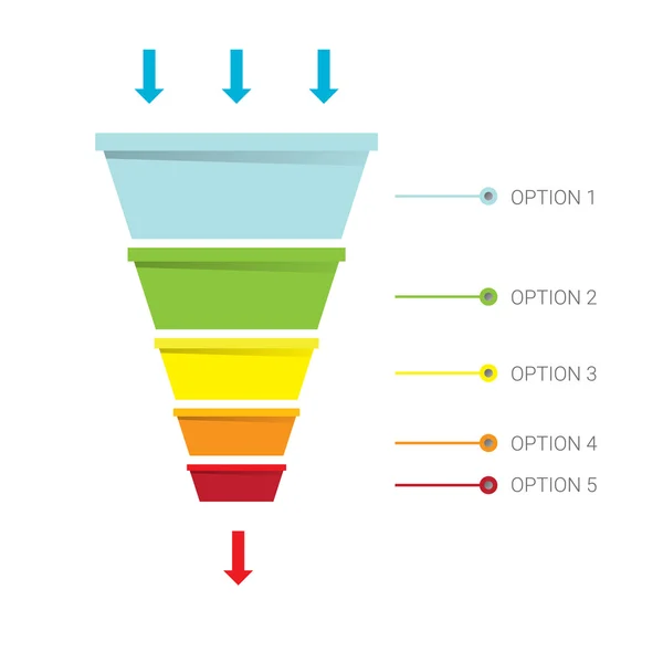 Vector sales funnel — Stock Vector