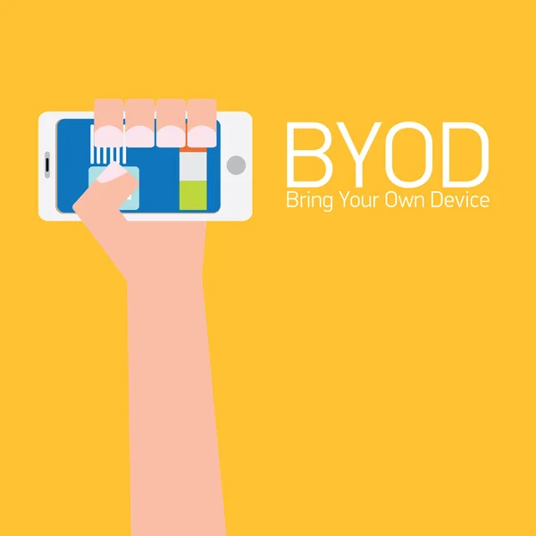 Vector concepto de diseño plano de BYOD — Vector de stock