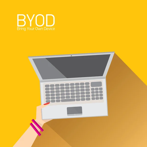 Vektor konsep desain datar dari BYOD - Stok Vektor