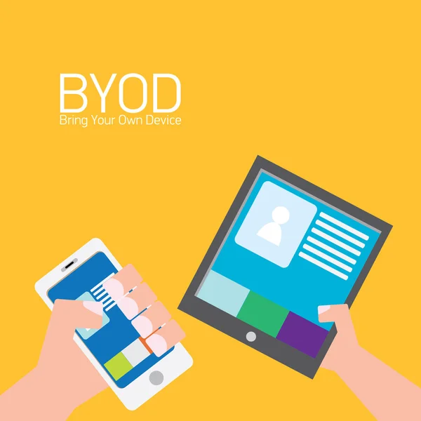 Byod vektör düz tasarım kavramı — Stok Vektör