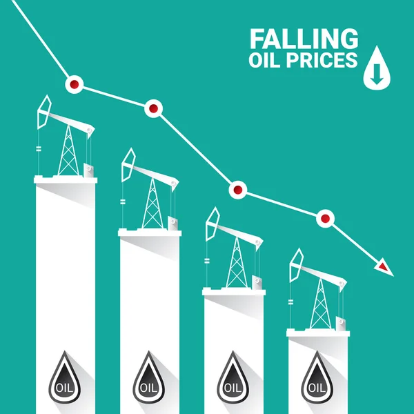 Il prezzo del petrolio scende grafico illustrazione. vettore — Vettoriale Stock