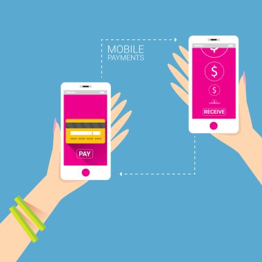 Mobil ödeme işlenmesi Flsmartphone