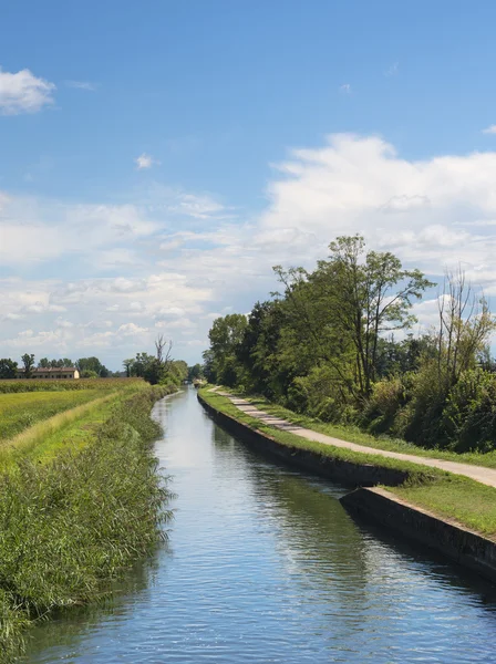 Bereguardo kanal (Imilan)