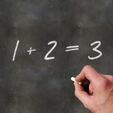 Boş yazı tahtası matematik