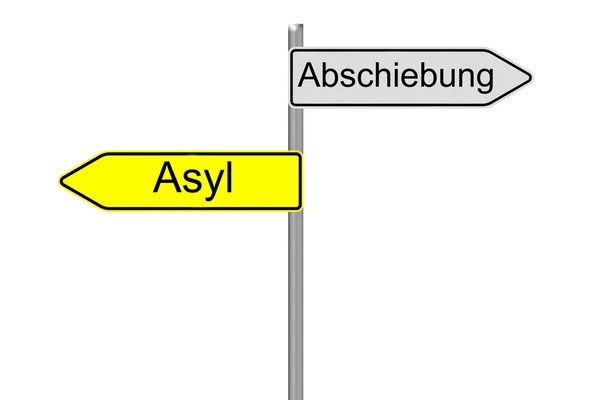 Schild mit den deutschen Wörtern Deportation und Asyl — Stockfoto