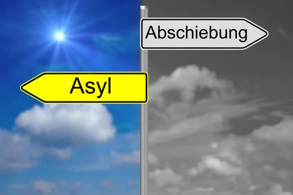 Teken met het Duitse woorden deportatie en asiel Stockfoto