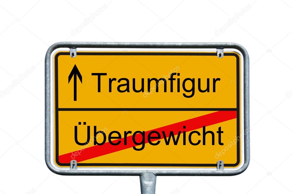 Sign with the german words dream figure and overweight
