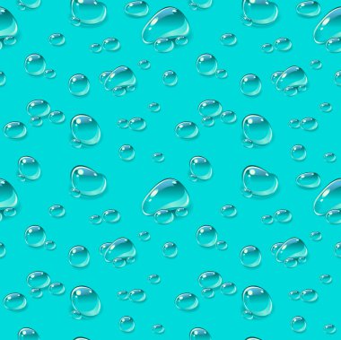 Gerçekçi damla set