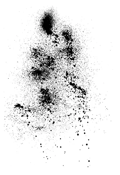 açıkları ve mürekkep sıçraması