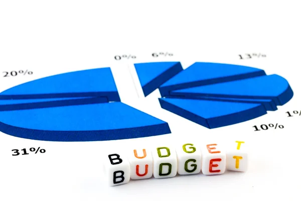 Концепция бюджета — стоковое фото