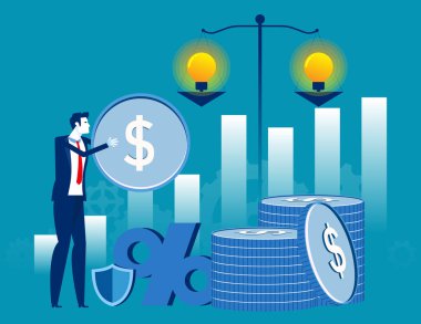 Yatırım başarısı çözümü. İş danışmanlığı geliştirme kavramı