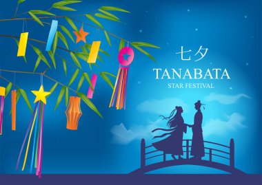 Tanabata ya da Star festivali arka planı, Yıldızların Buluşması. Japonca çeviri: 7.