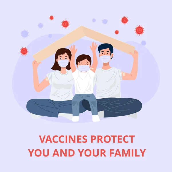 Aile Aşısı Happy Ailesinin Başlarını Sokacağı Bir Çatı Modeli Ailelerini — Stok Vektör