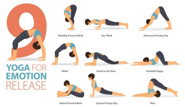 Infographic 9 Yoga, Düz Tasarımda Duyguların Serbest Bırakılması kavramında egzersiz için poz verir. Kadınlar vücut esneme egzersizi yapıyor. Fitness bilgisi için yoga duruşu ya da asana. Düz Çizgi film Vektör İllüstrasyonu.