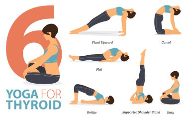 Infographic 6 Yoga düz dizaynlı Thyroid için Yoga konsepti için poz veriyor. Kadınlar vücut esneme egzersizi yapıyor. Fitness bilgisi için yoga duruşu ya da asana. Düz Çizgi film Vektör İllüstrasyonu.